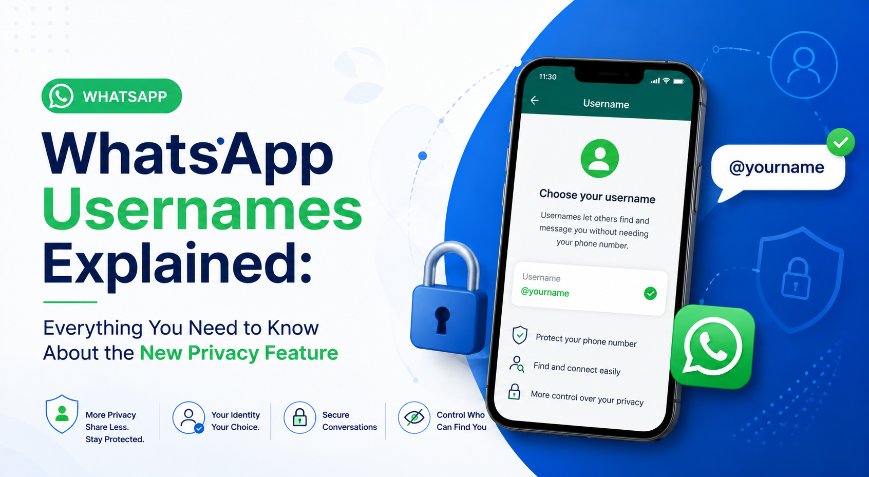 WhatsApp Usernames Explained